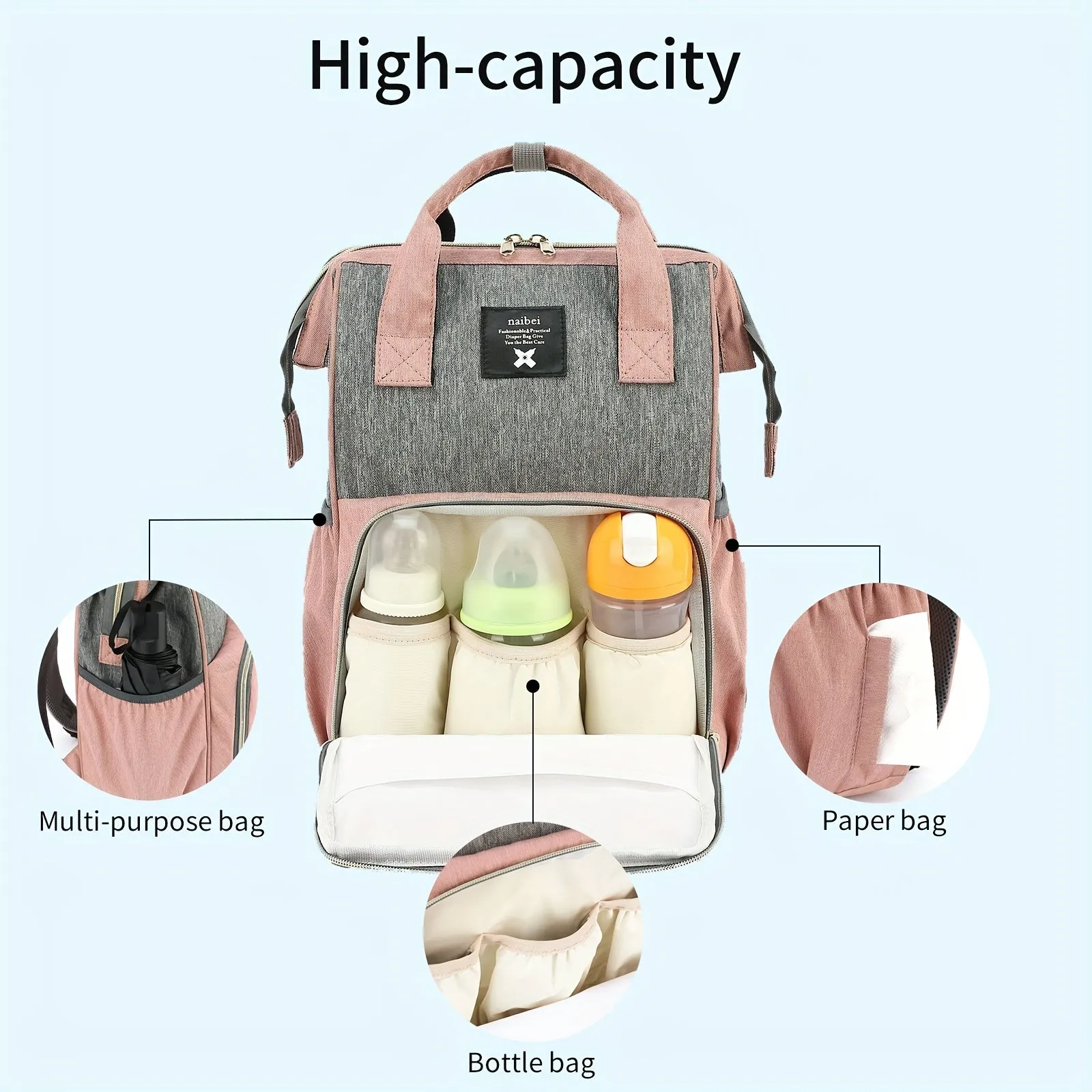 Borsa per pannolini alla moda: zaino da viaggio impermeabile multifunzionale per gli oggetti essenziali della mamma! Regalo di N